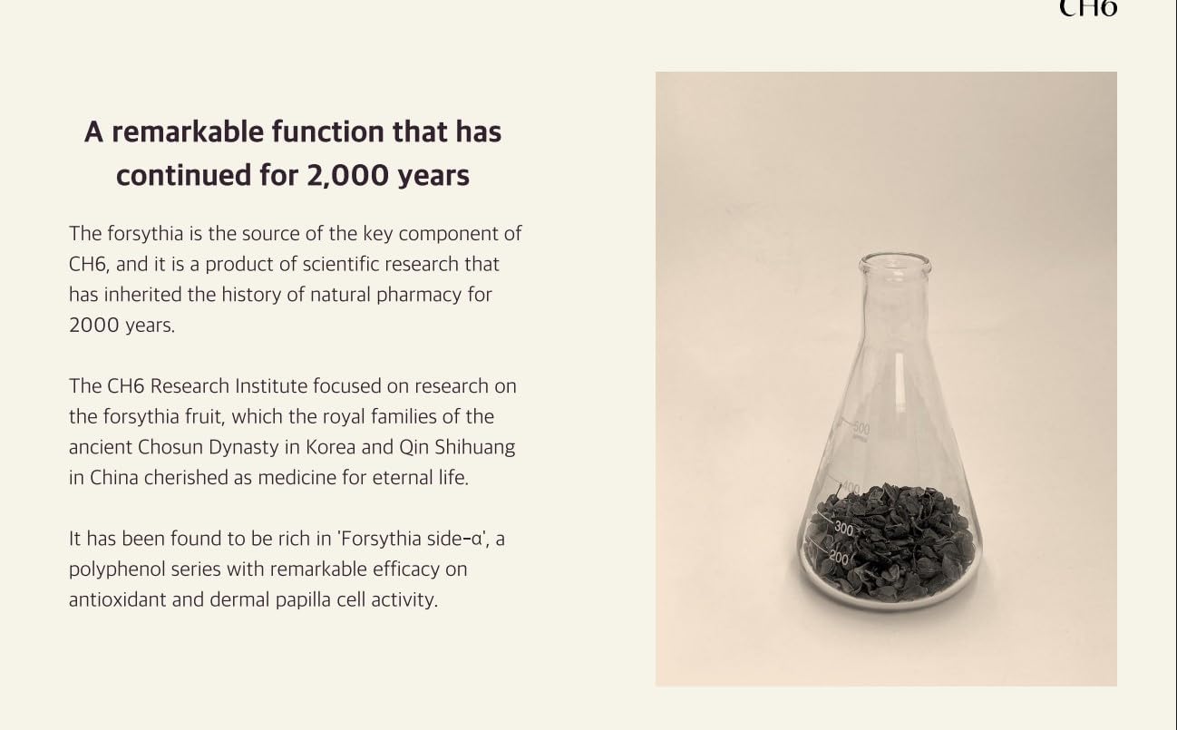 Kalwanji CH6 Shampoo